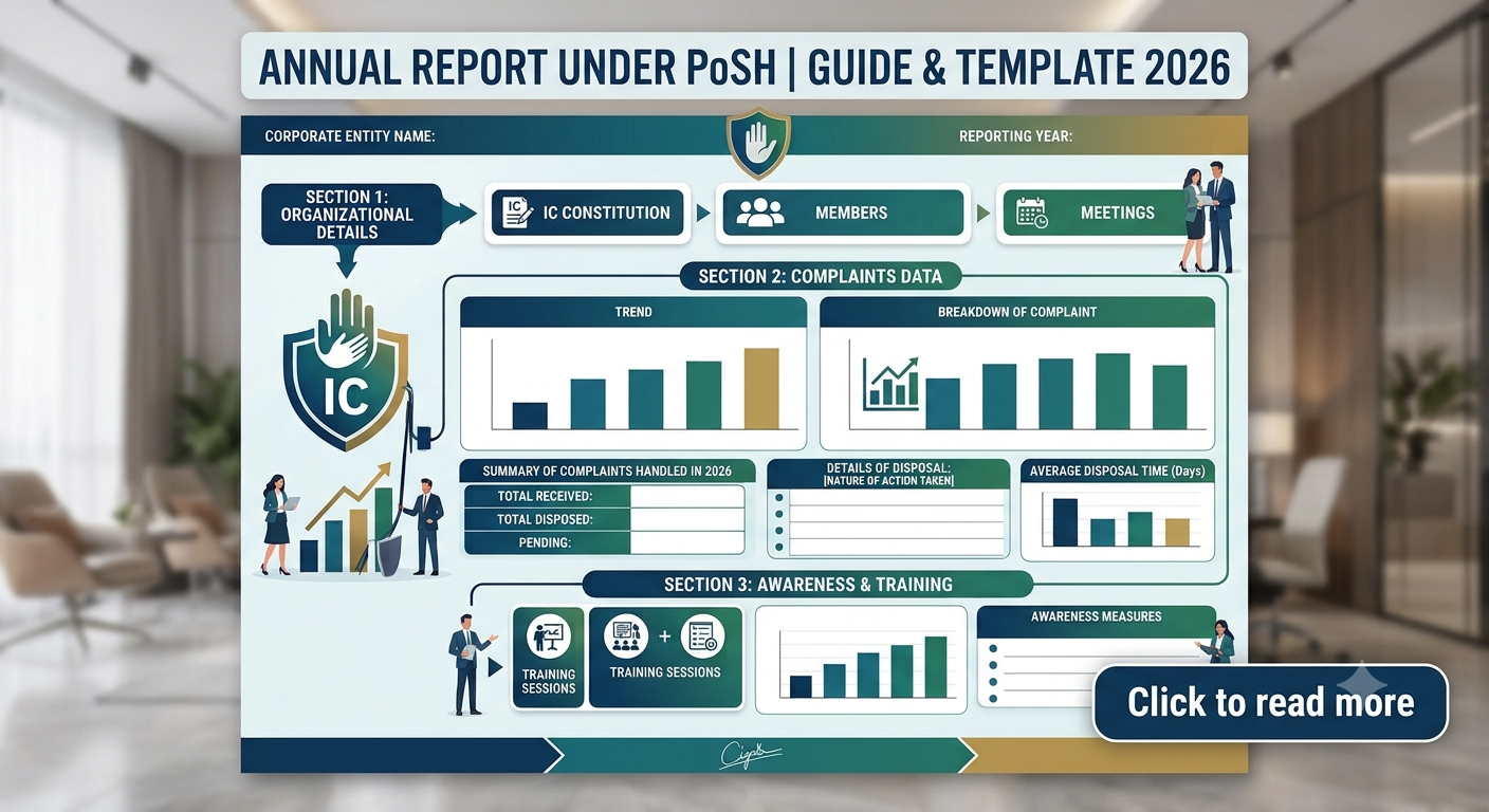 Format of Annual Report Under PoSH | Guide & Template 2026 